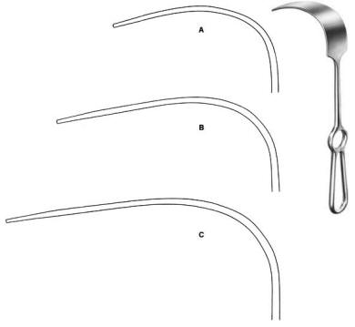 Mikulicz Liver Retractor